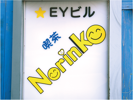 NORINKO